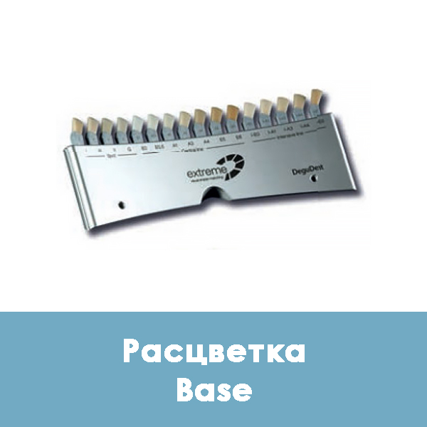 Duceram Kiss Color Indicator / Расцветка Base